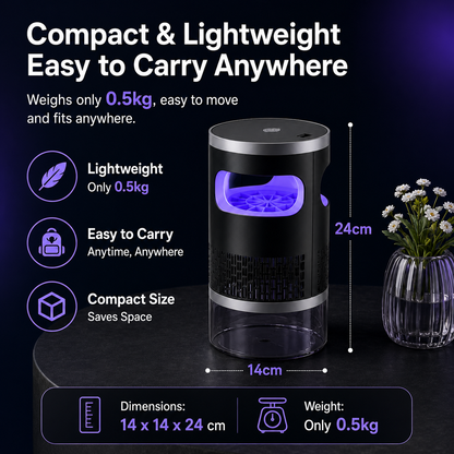 Attract, Trap & Eliminate Flying Insects